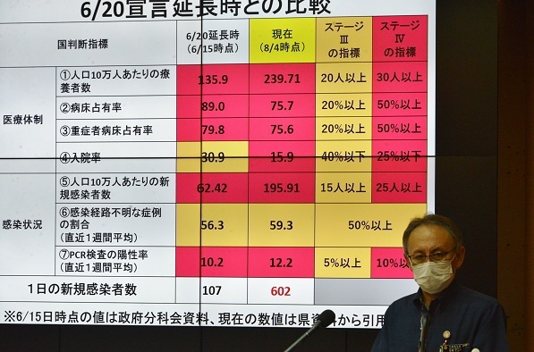 写真：玉城知事会見の様子