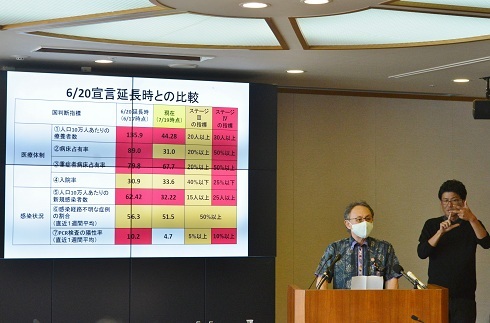 写真：玉城知事会見の様子1