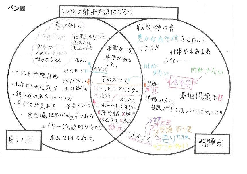 イラスト：観光大使になろう