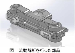 イラスト：流動解析を行った部品