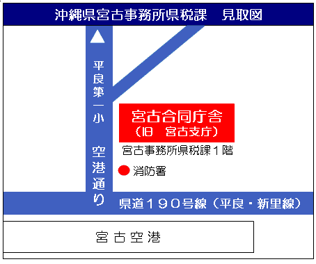 イラスト：宮古事務所県税課　周辺地図