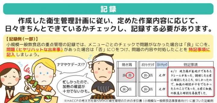 イラスト：作業内容の記録の必要