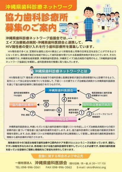 イラスト：沖縄県歯科診療ネットワーク　協力歯科診療所募集のご案内