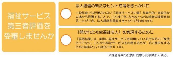 福祉サービス第三者評価を受審しませんか