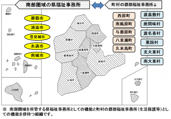 イラスト：南部福祉事務所の管轄を表した図