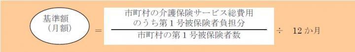 イラスト：第1号被保険者の基準額