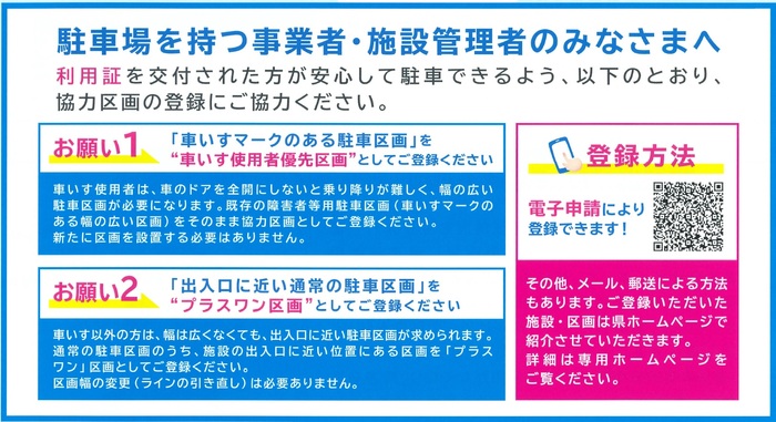 協力区画のお願い