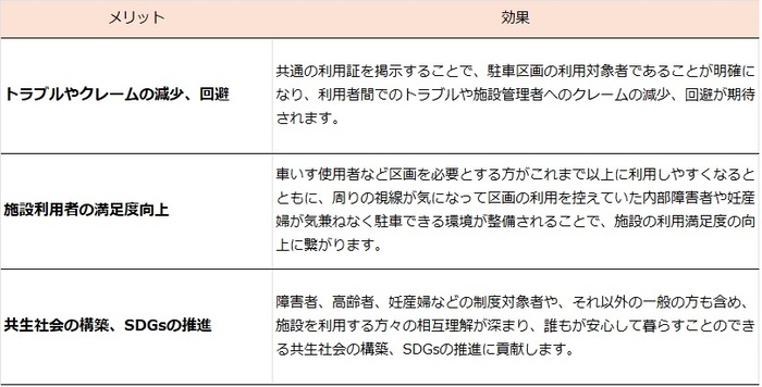 メリット