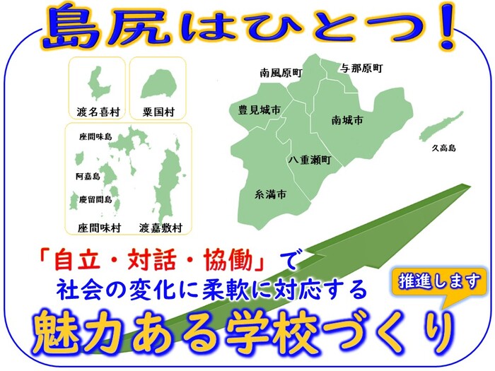 地図：島尻はひとつ！　自立・対話・協働で社会変化に柔軟に対応する魅力ある学校づくり