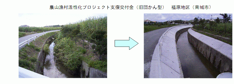 写真：農山漁村活性化プロジェクト支援交付金（旧団かん型）　福原地区（南城市）