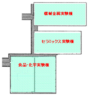 イラスト：実験棟図