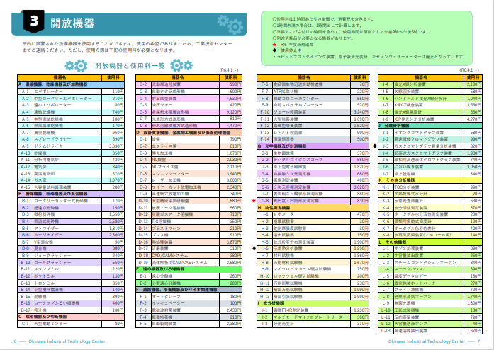 開放機器使用料一覧