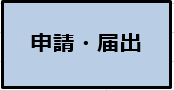 バナー：申請・届出