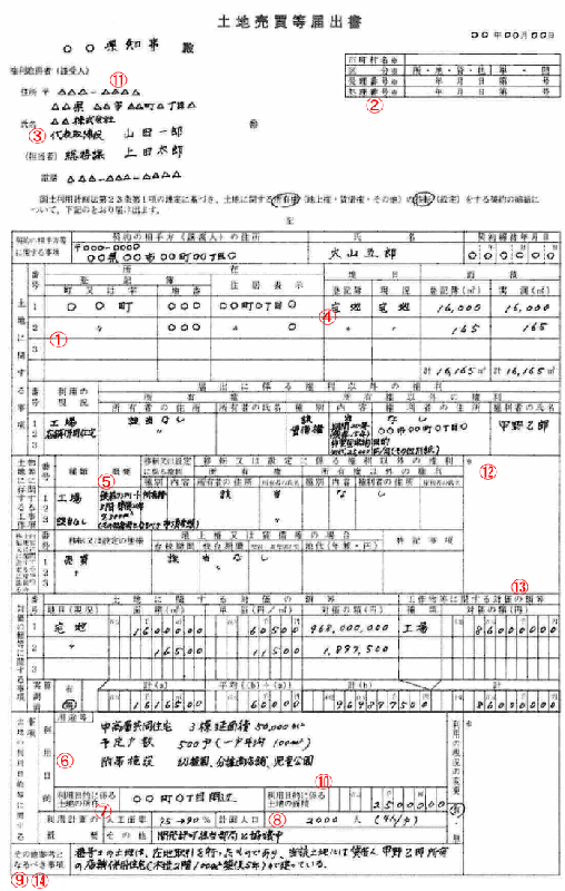 写真：土地売買届出書記入例