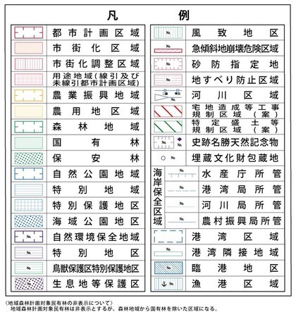 イラスト：規制区域凡例の表