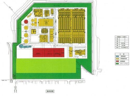 イラスト：最終段階の施設図