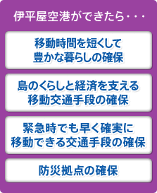 イラスト：伊平屋空港ができることによって生まれる4つの利点