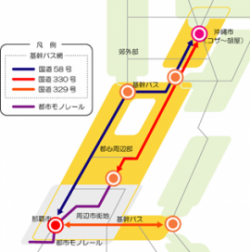 イラスト：基幹バス路線図