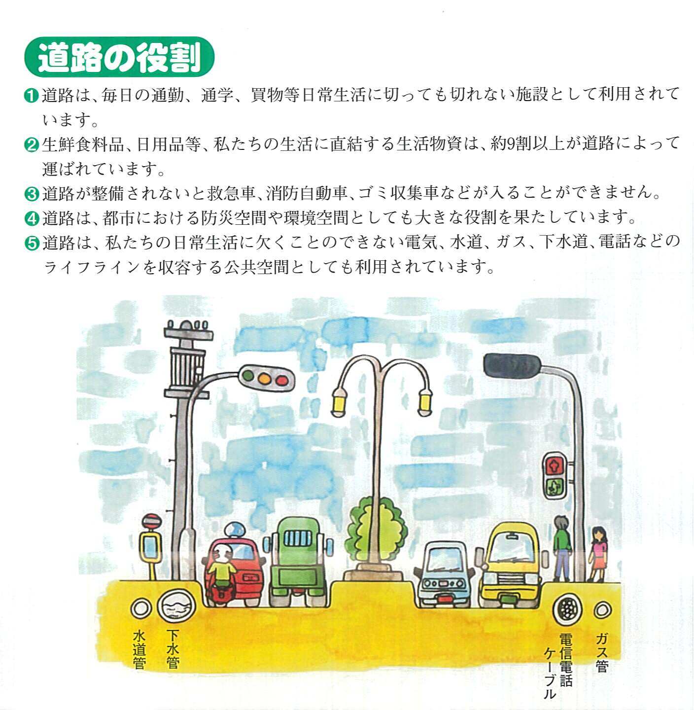 イラスト：道路の役割