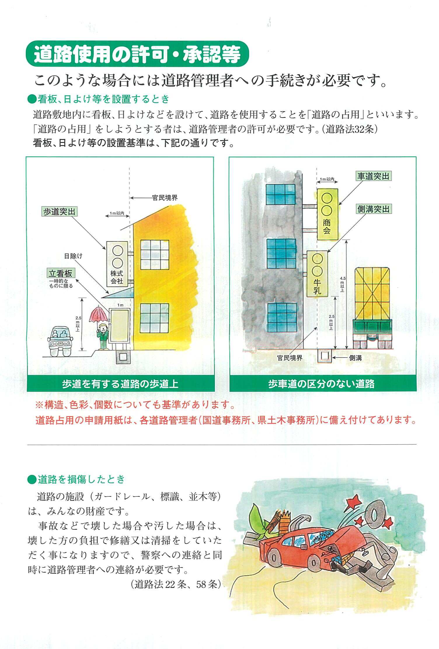 イラスト：道路使用の許可・承認等