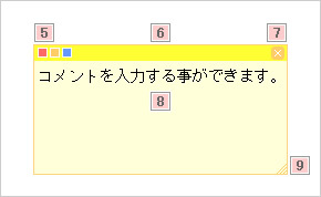 画面：黄色の付箋　各箇所に番号あり