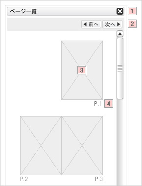 画面：ページ一覧　各箇所に番号あり