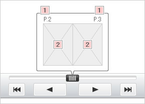 画面：スクロールバー　各箇所に番号あり