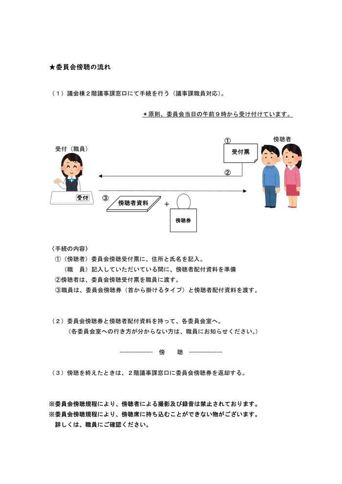 イラスト：委員会傍聴の流れ