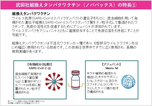 イラスト：武田社組換えタンパクワクチン（ノババックス）特長1