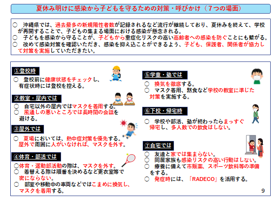 イラスト：夏休み明けに感染から子どもを守るための対策・呼びかけ（7つの場面）