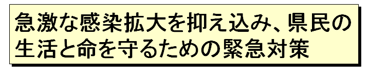 急激な感染拡大を抑え込み、県民の生活と命を守るための緊急対策