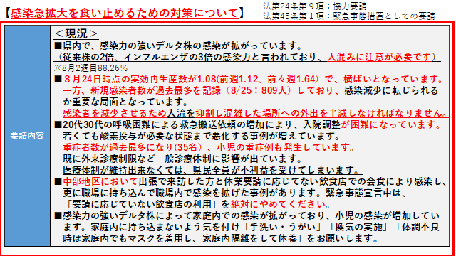 イラスト：感染拡大を食い止めるための対策について　現況