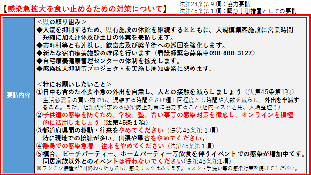 イラスト：感染拡大を食い止めるための対策について　県の取り組み