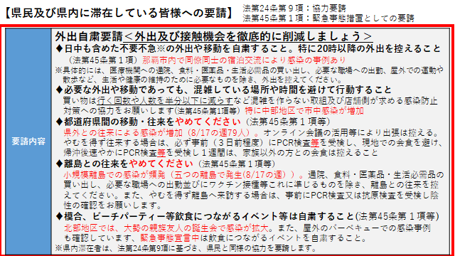 イラスト：県民及び県内に滞在している皆様への要請　外出自粛要請