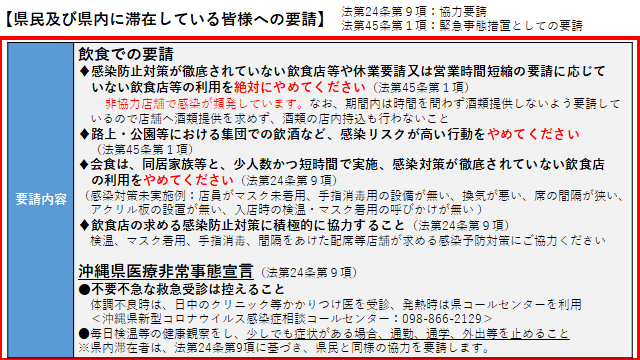 イラスト：県民及び県内に滞在している皆様への要請　飲食での要請