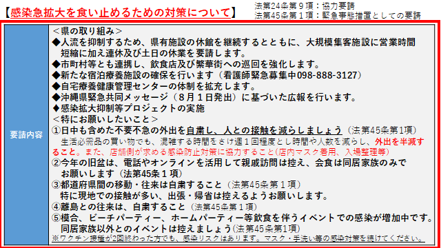 イラスト：感染急拡大を食い止めるための対策について　県の取り組み