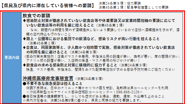 イラスト：県民及び県内に滞在している皆様への要請　飲食での要請