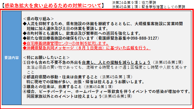 イラスト：感染急拡大を食い止めるための対策について　県の取り組み