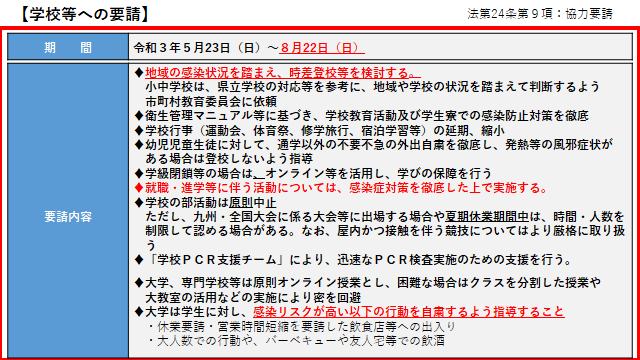 イラスト：学校等への要請