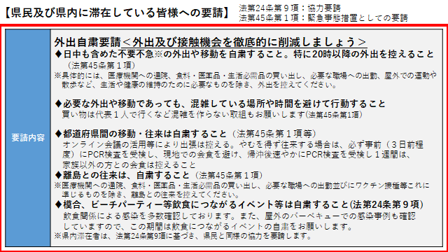 イラスト：県民及び県内に滞在している皆様への要請　外出自粛要請