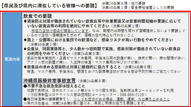 イラスト：県民及び県内に滞在している皆様への要請　飲食での要請