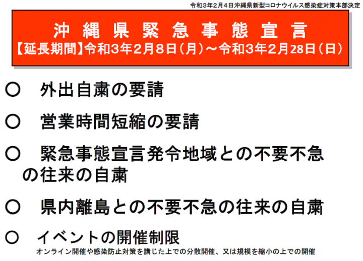 イラスト：沖縄県緊急事態宣言　延長期間　令和3年2月8日（月曜日）～令和3年2月28日（日曜日）