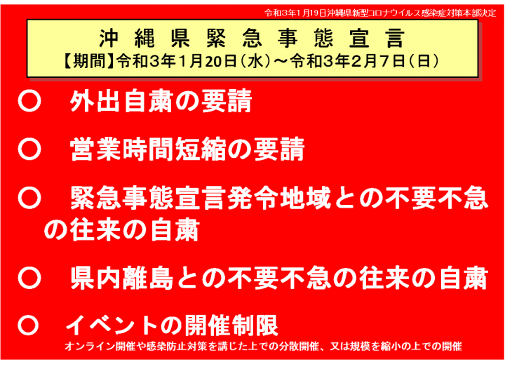イラスト：沖縄県緊急事態宣言　期間：令和3年1月20日（水曜日）～令和3年2月7日（日曜日）