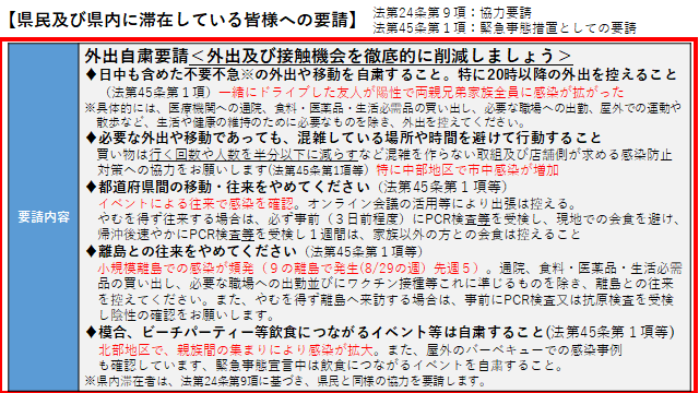 イラスト：県民及び県内に滞在している皆様への要請　外出自粛要請