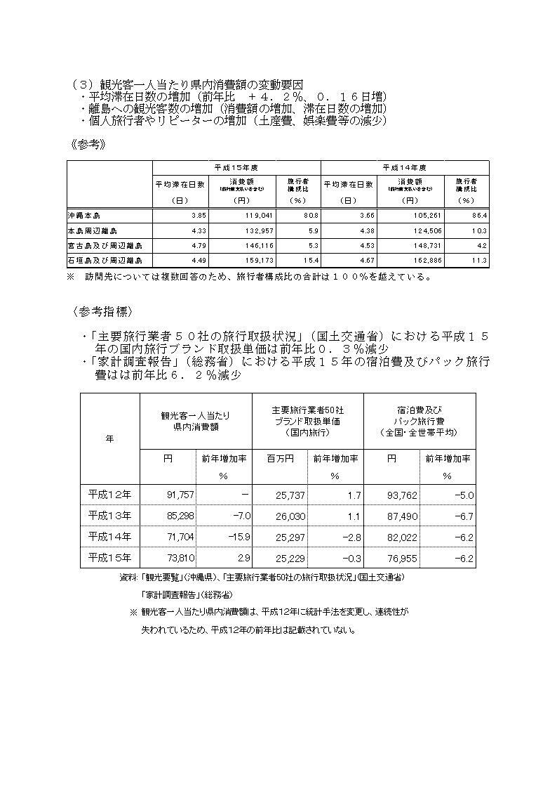 写真：平成15年観光収入について　資料3