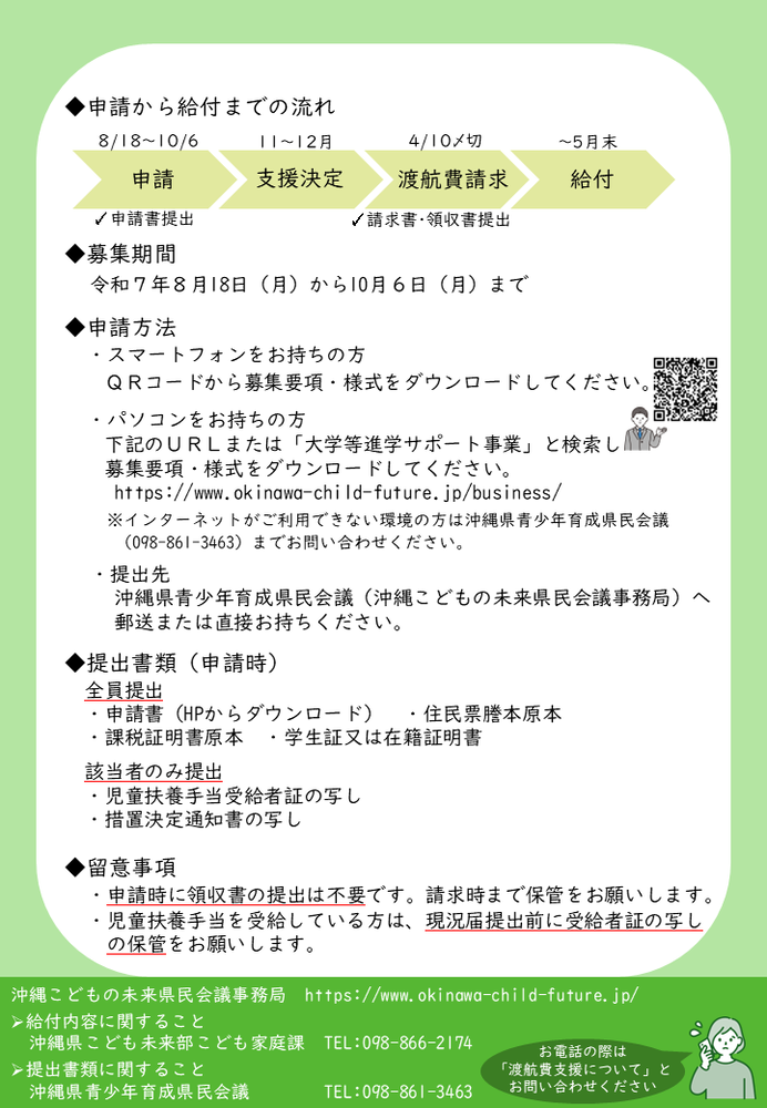募集チラシ（裏面）