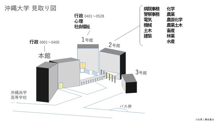 上級（本島会場）沖縄大学見取り図