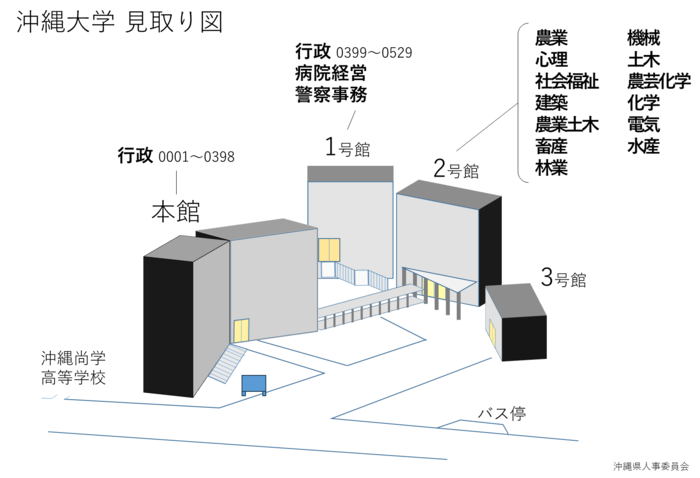 上級(本島会場)沖縄大学見取り図
