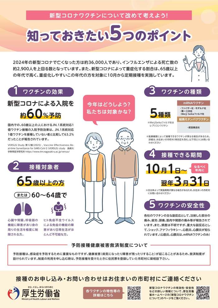 新型コロナワクチン定期接種のご案内