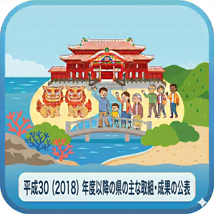 平成30（2018）年度以降の県の主な取組・成果